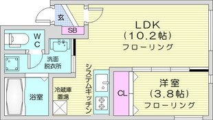 ASTAGE北9条の物件間取画像